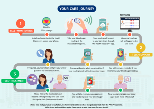 PTEC 4 24Apr2026.png